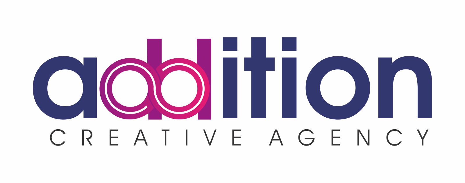 addition
